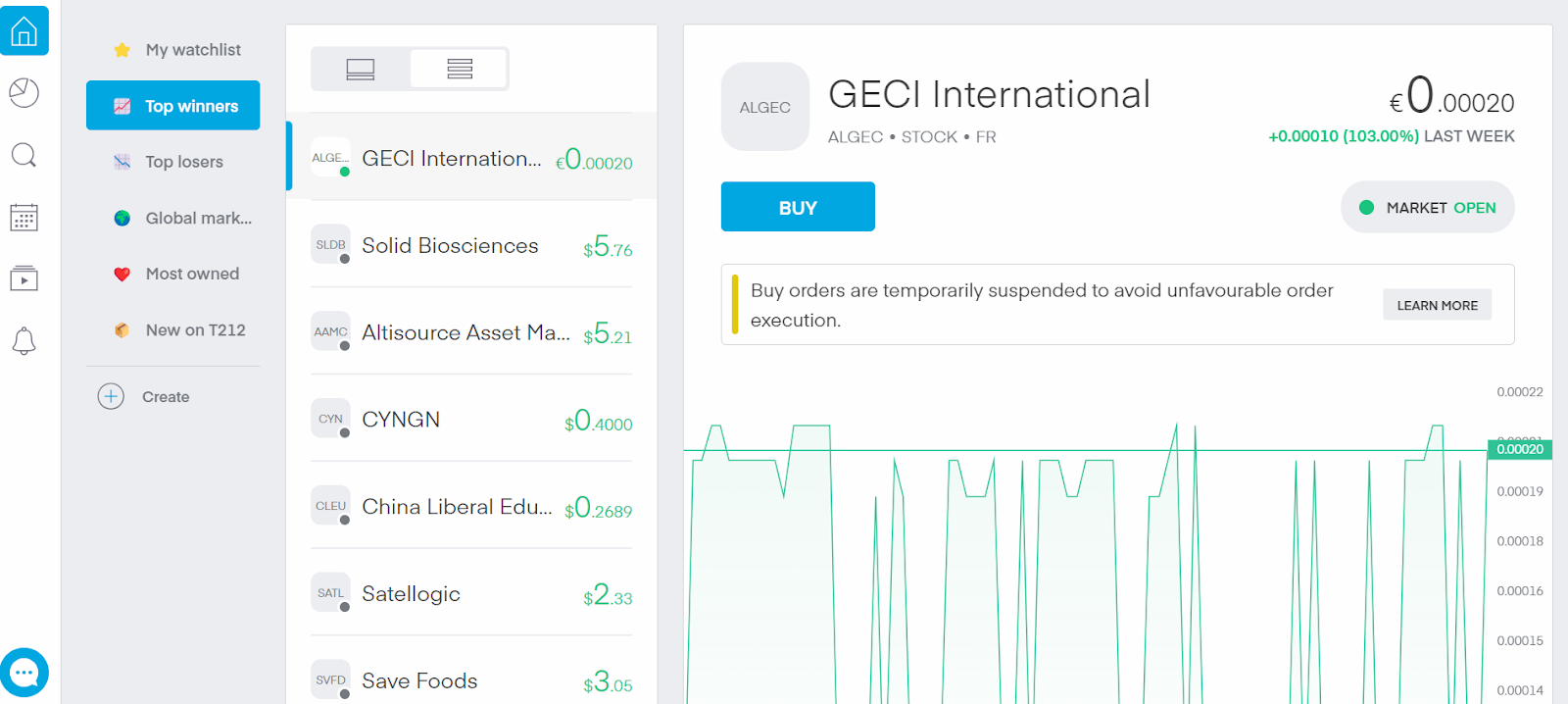 Trading platform on Trading 212.
