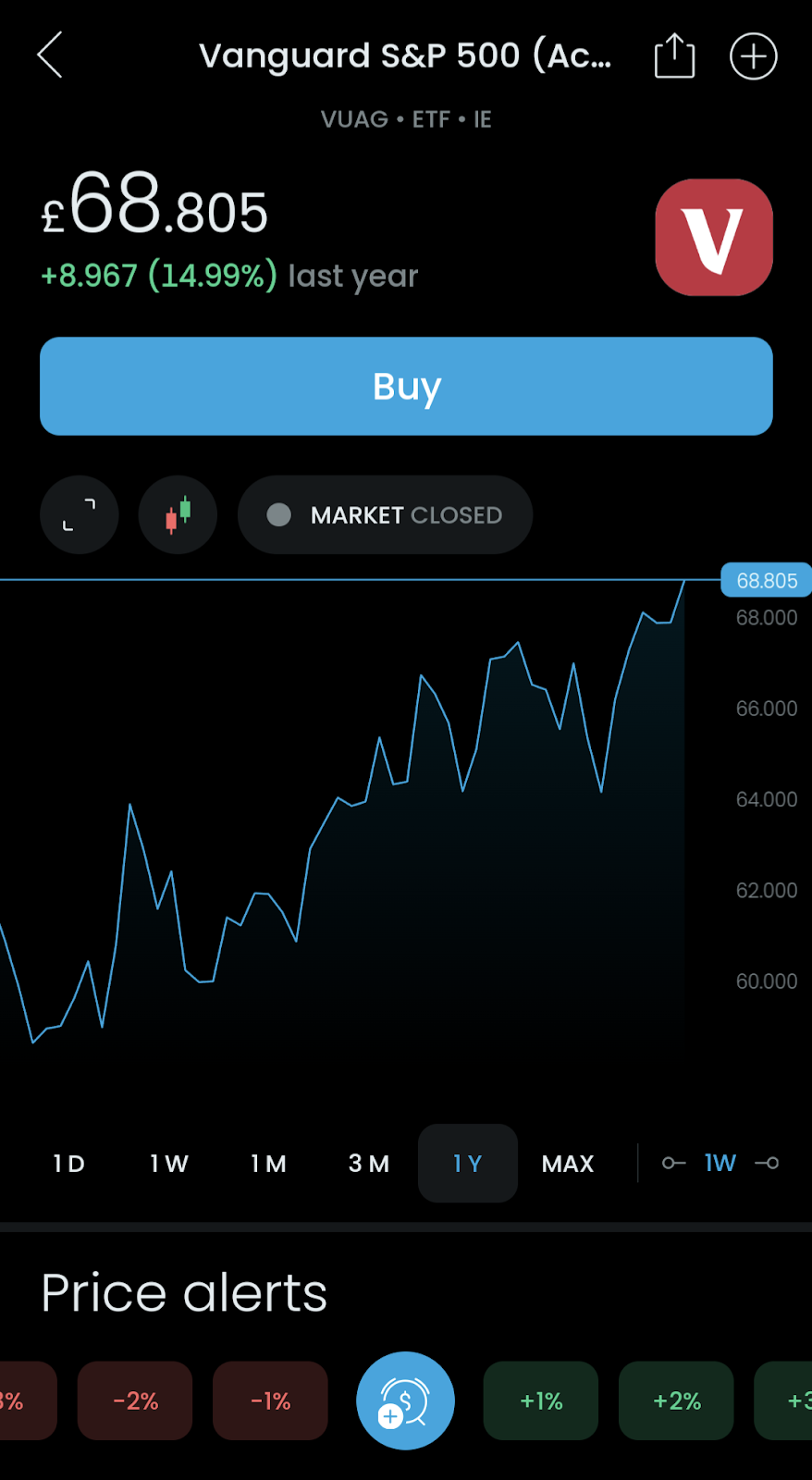 Making a trade on Trading 212.