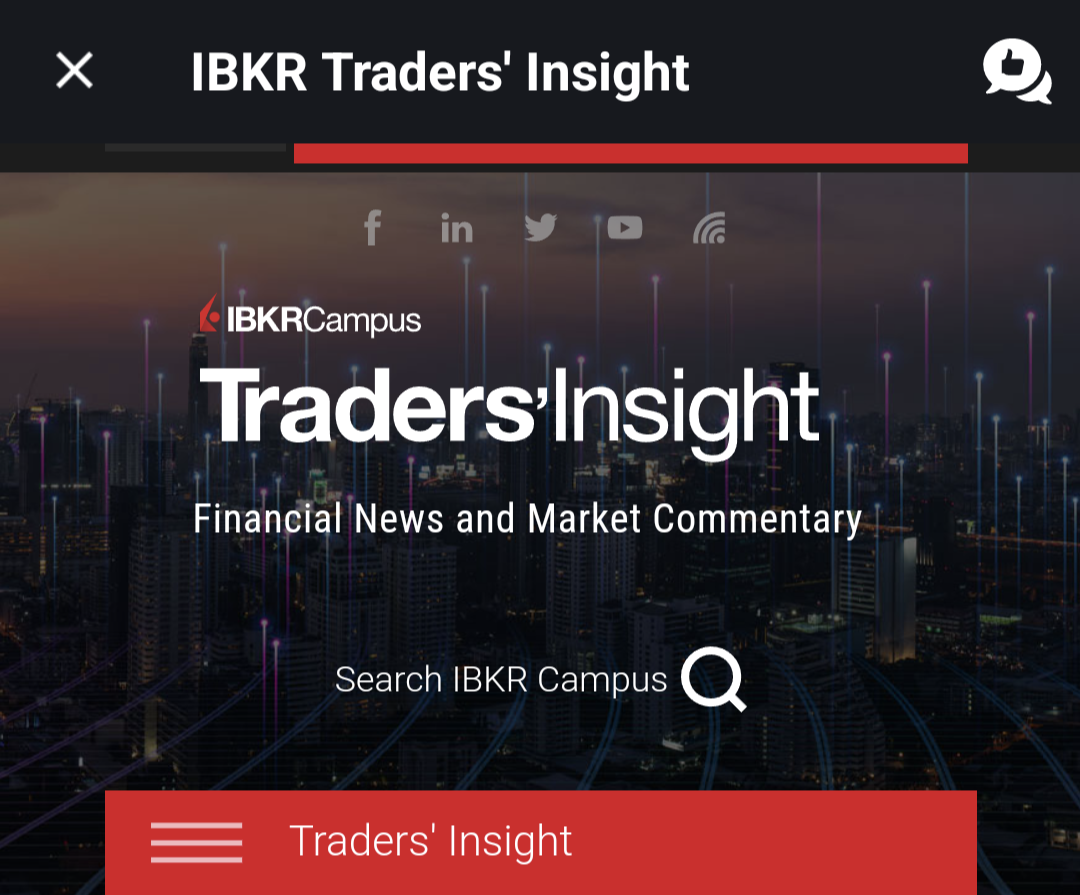 IBKR Traders' Insight section.