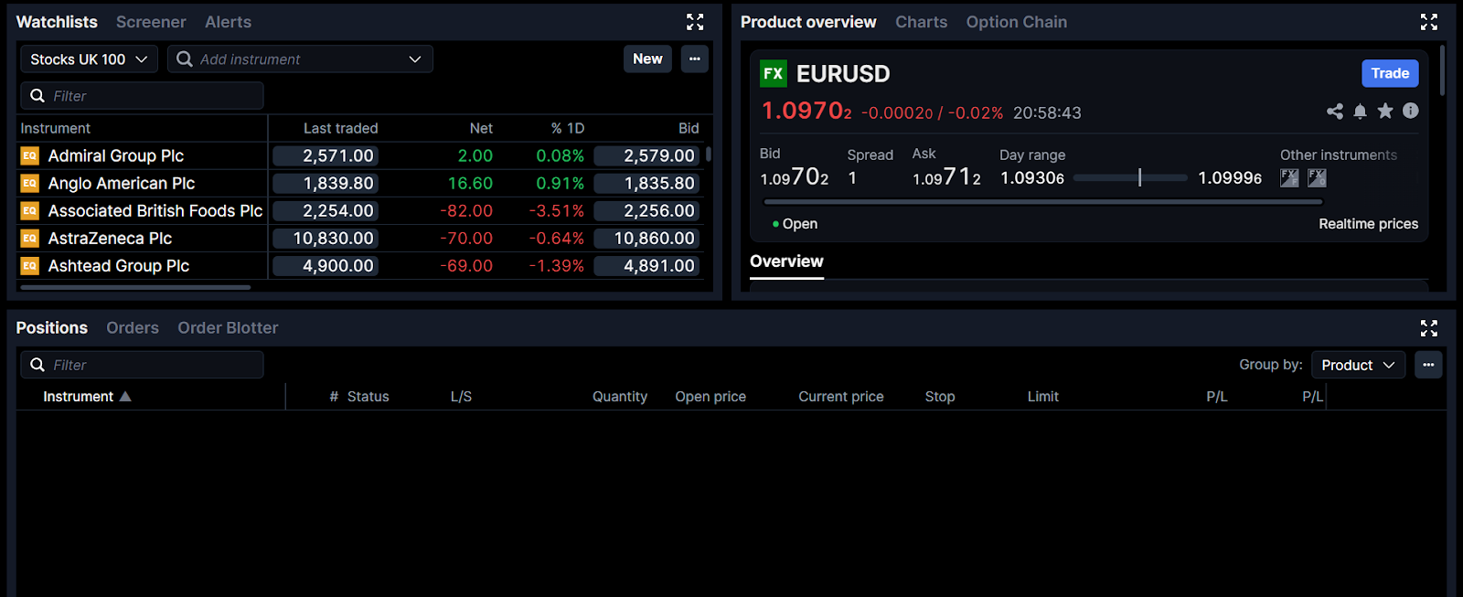 The trading platform on Saxo.