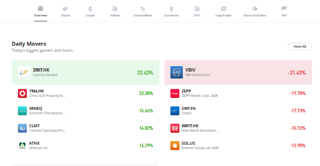 eToro insight tools.