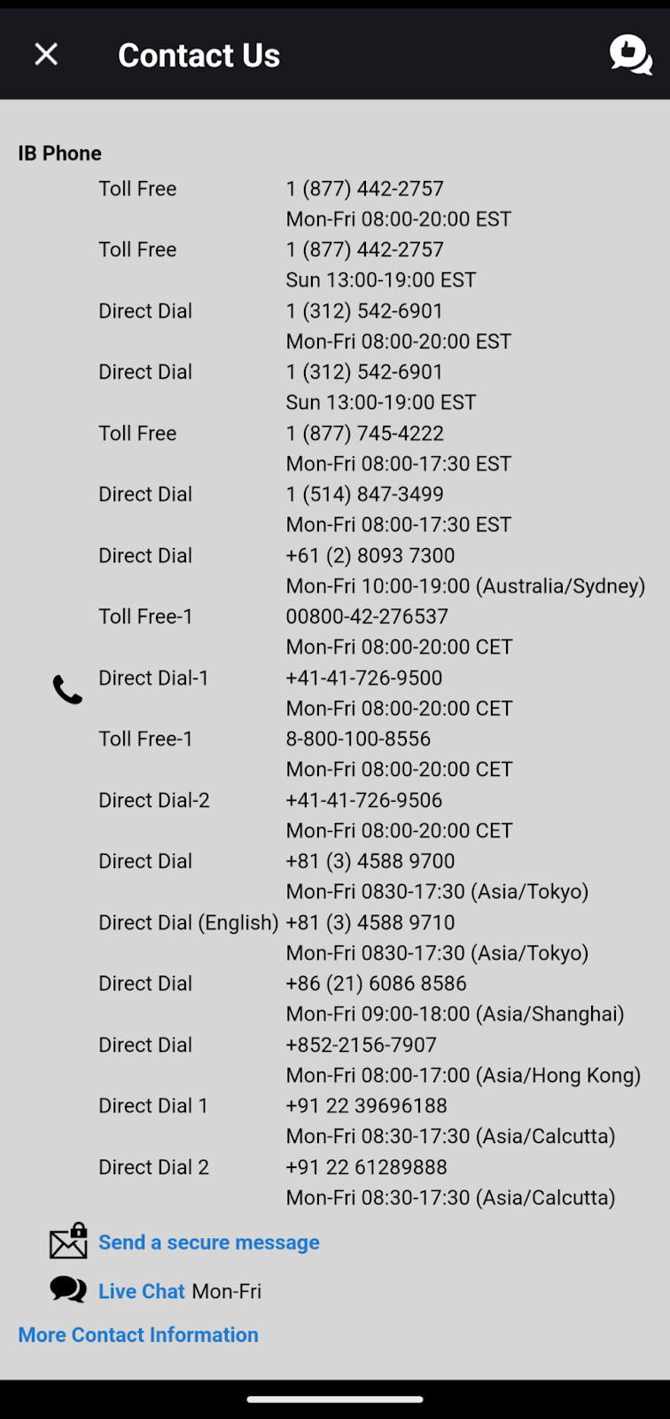 IBKR contact information.