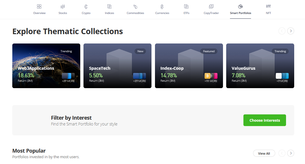 eToro Smart Portfolios.