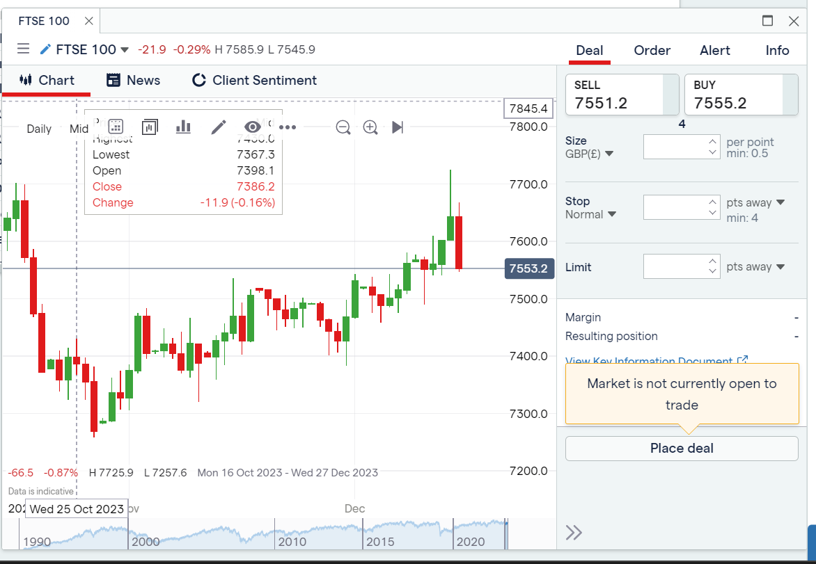 IG trading platform.