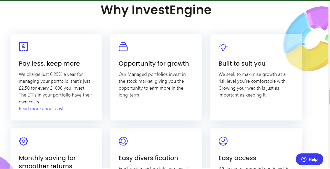 Benefits of InvestEngine.