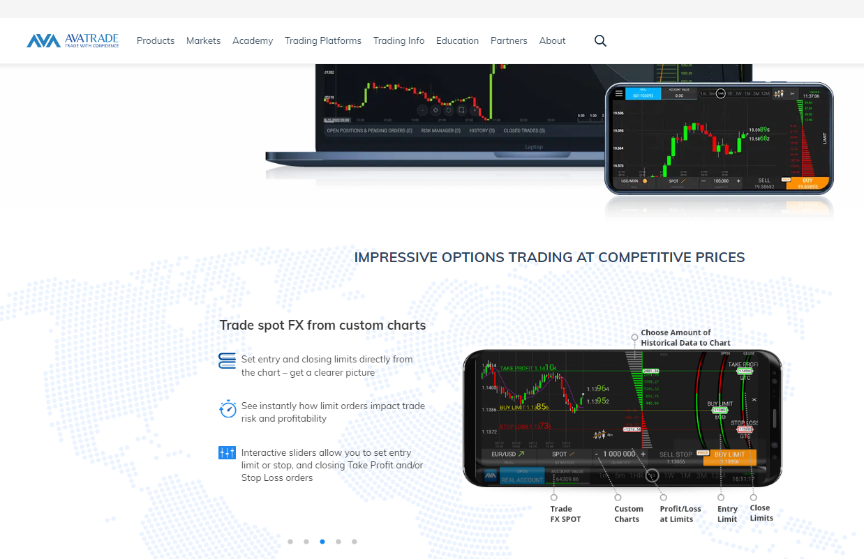 AvaTrade - Best options trading platform for forex options
