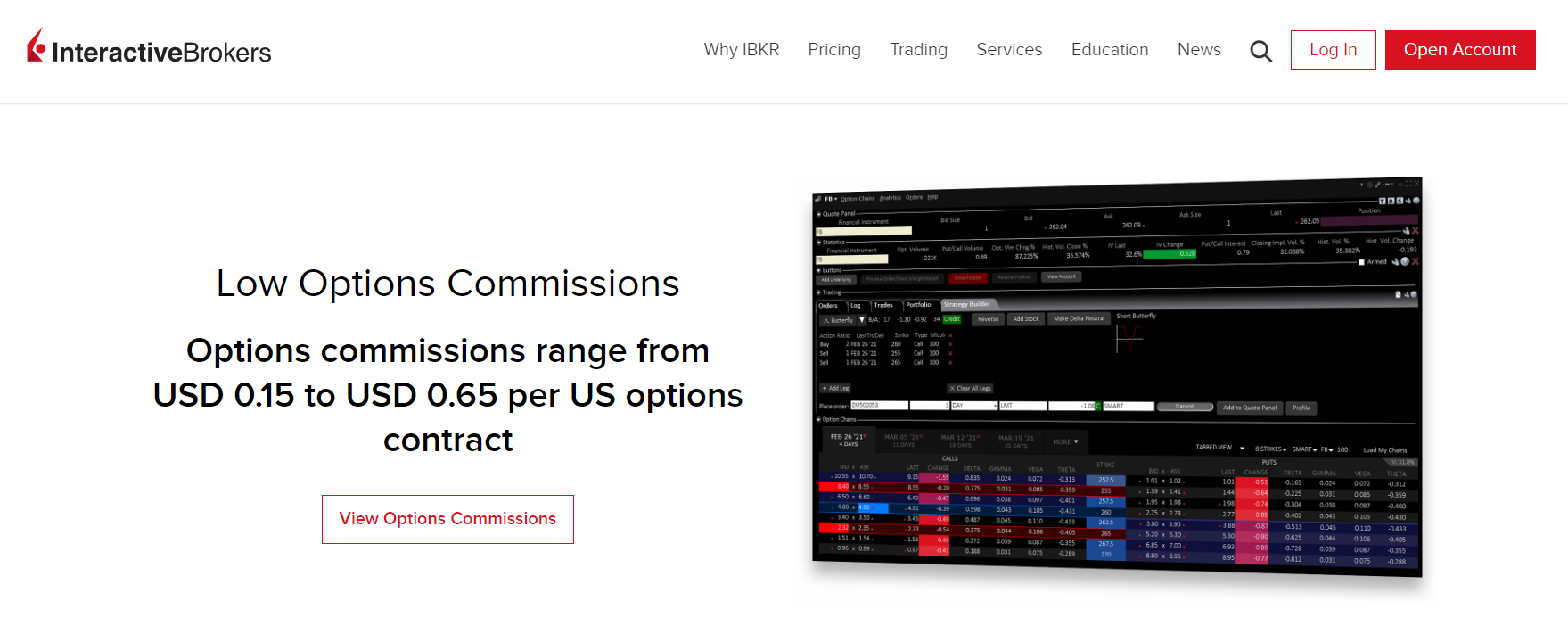 Interactive Brokers - Best options trading platform for advanced traders