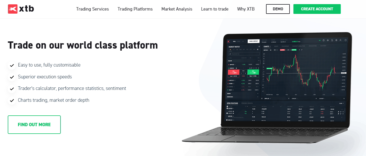 XTB - Best stock broker for utilising leverage.