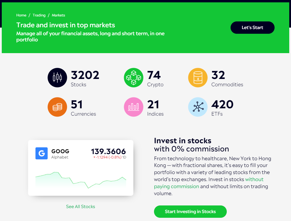 eToro – Overall best Robinhood alternative UK.