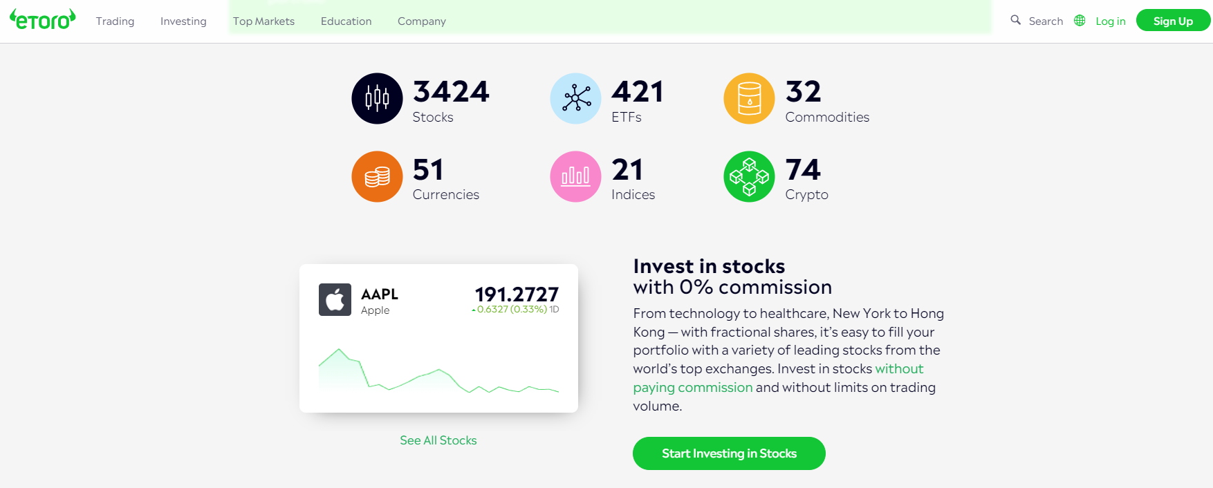 eToro – Overall best place to buy Tesla stock UK.