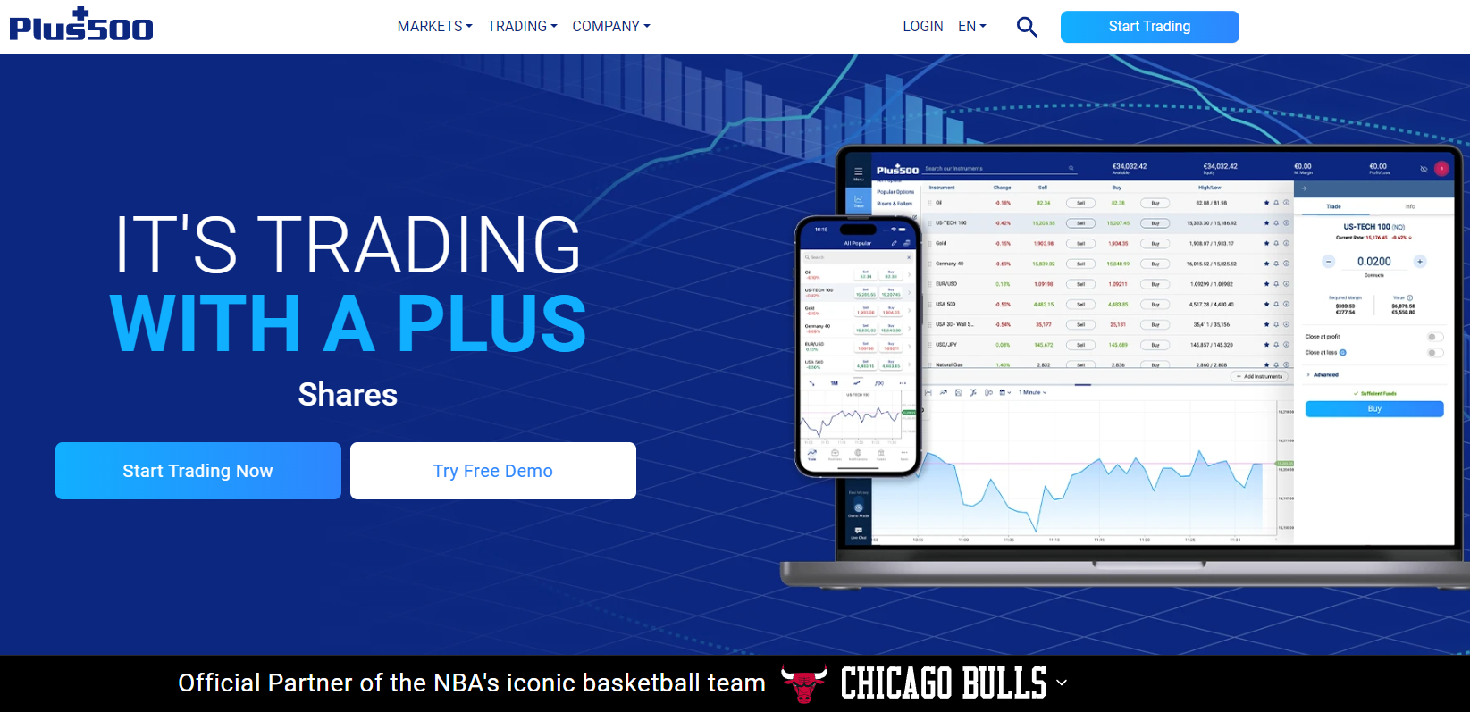 Plus500 – Good for trading Tesla CFDs