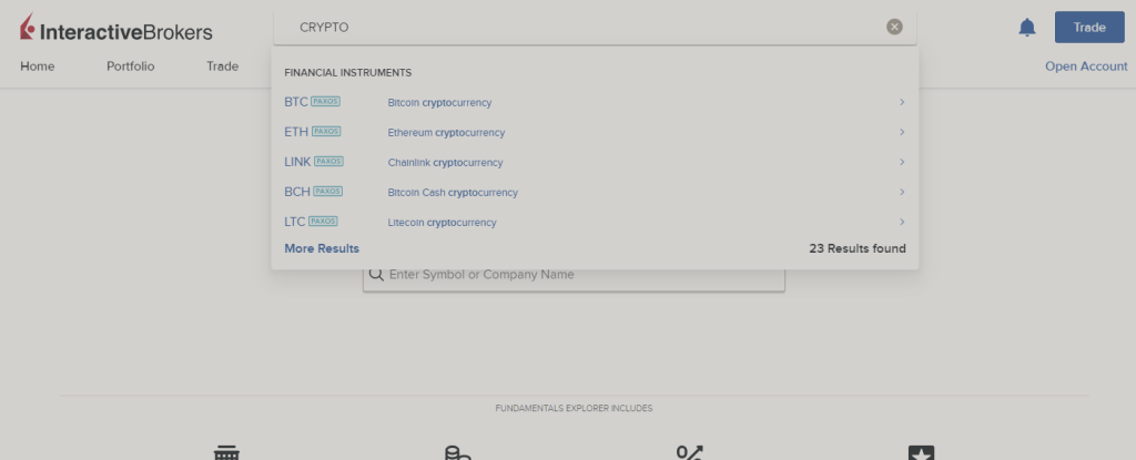 Crypto on Interactive Brokers