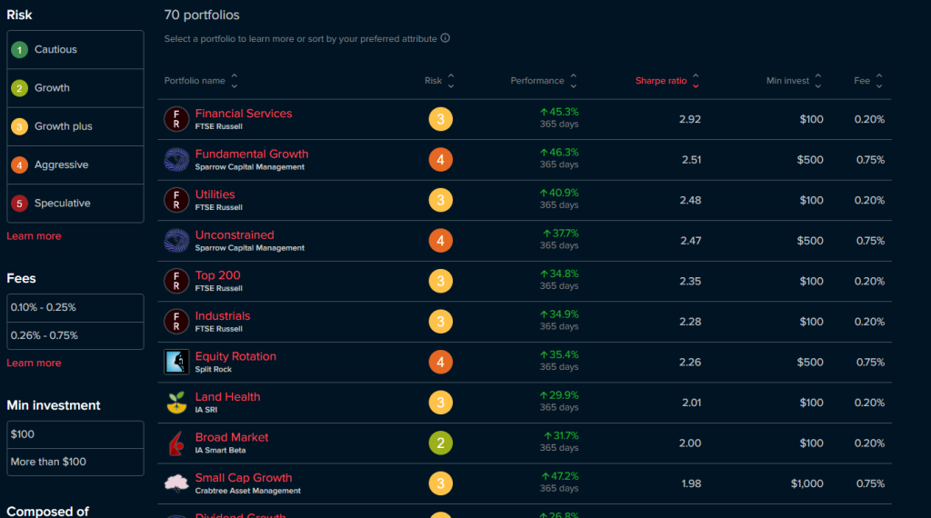 Interactive Brokers' Portfolios