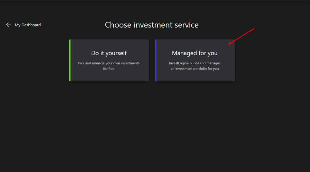 Fully Managed Portfolios