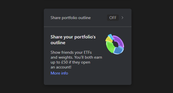 Portfolio Sharing